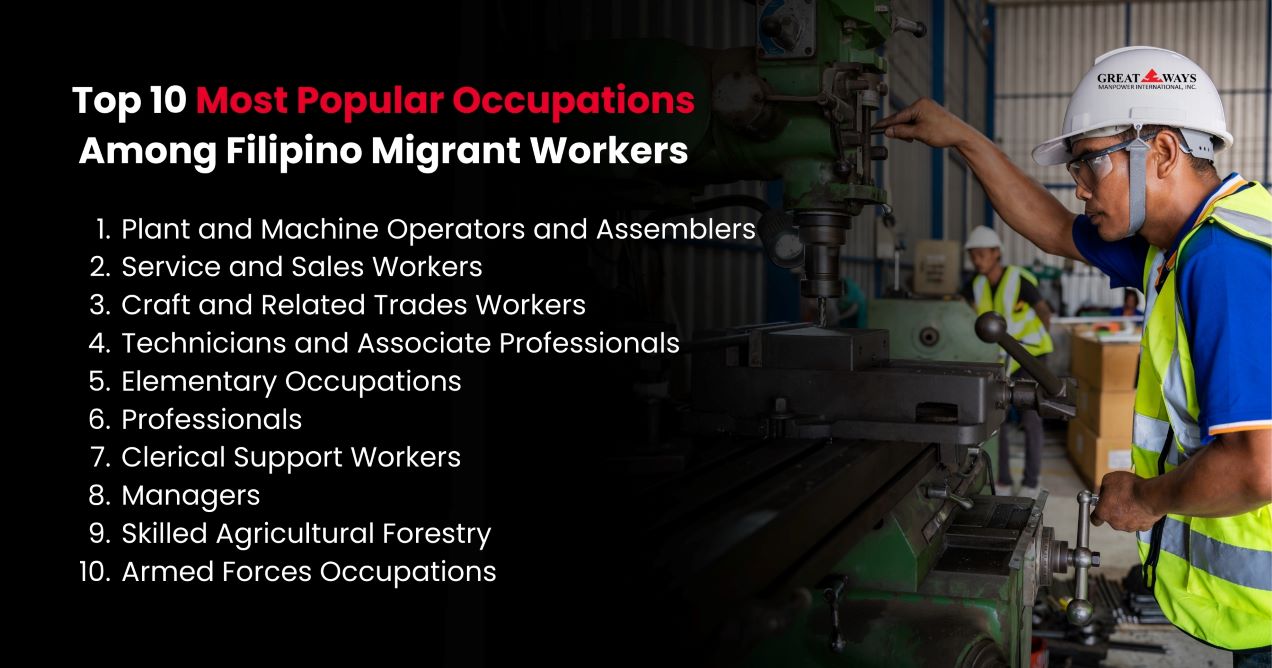 data showing the top 10 most popular occupations among filipino workers